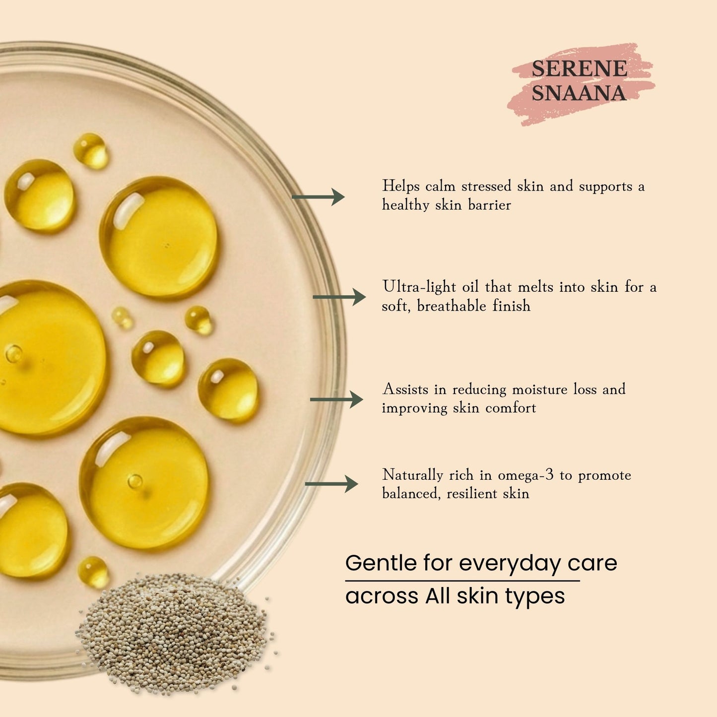 Perilla Cold Pressed Oil