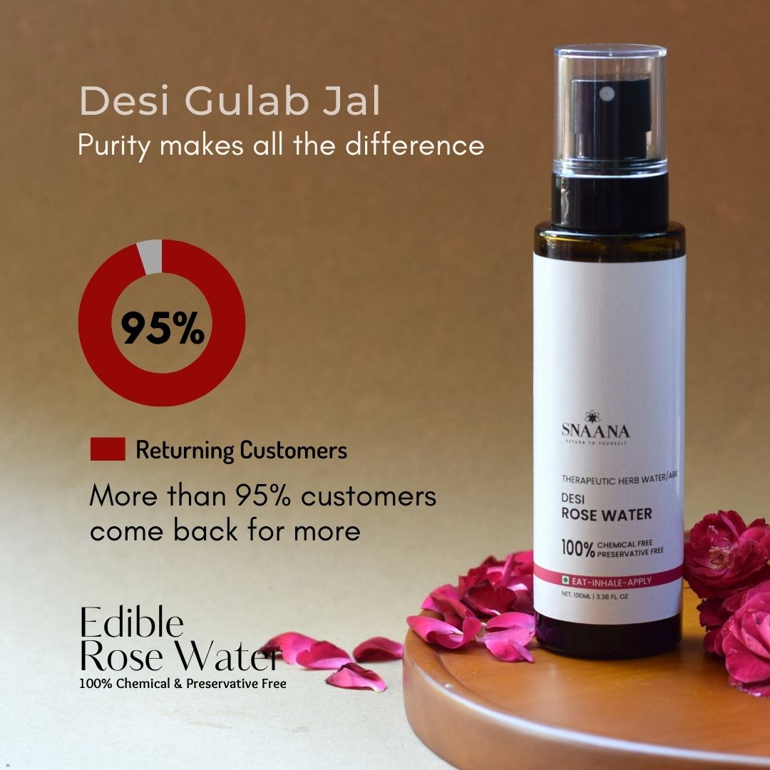 Edible Rose Water